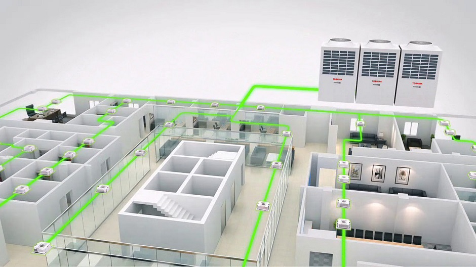 vrf-klima-nedir